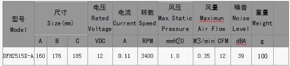 澳门原材料1688